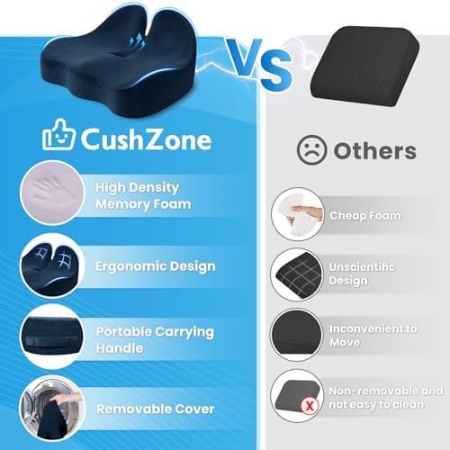 CushZone Ergonomic Seat Cushion, Sciatica Support - Image 6
