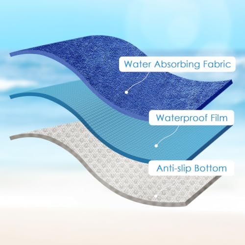 Waterproof 2 Pack Car Seat Cover Universal Fits Car Sweat Towel - Image 4