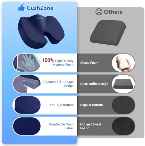 CushZone Memory Foam Seat Cushion - Image 3