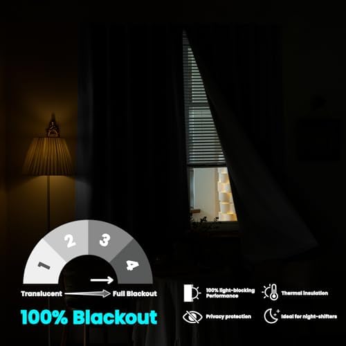 100% Blackout Magic Tape Stick On Curtains Window Shades Pull Down Blackout - Image 5