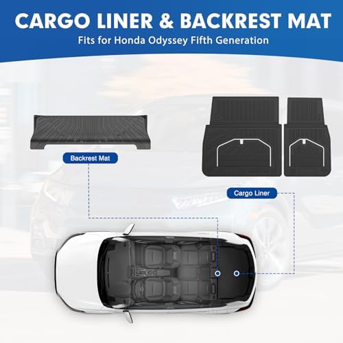 Mixsuper Cargo Liner with Backrest Mats - Image 2