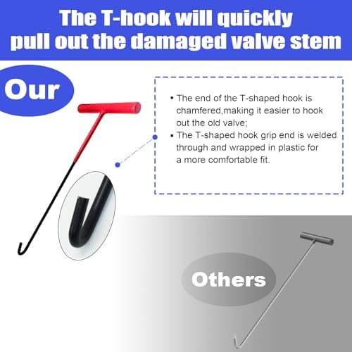 Quick Change Car Tire Valve Tool Kit, Tire Valve Stem Core Remover - Image 4