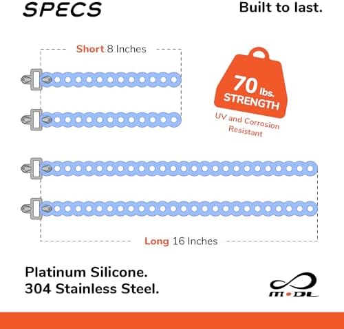 MODL Infinity Tool™ Modular Gear Straps - Image 3