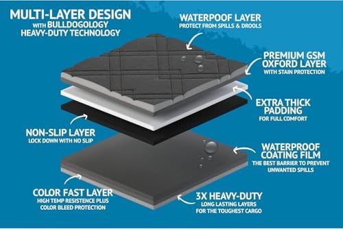 Bulldogology SUV Cargo Liner for Dogs 55"x106" Heavy Duty Pet Trunk Cargo Cover - Image 5