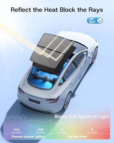 2026 Upgrade Sunshade Roof for Tesla Model 3 2021-2026, 1:1 Fit Heat Insulation - Image 3