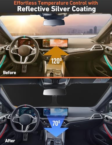 Econour Windshield Sunshade Compatible - Image 4