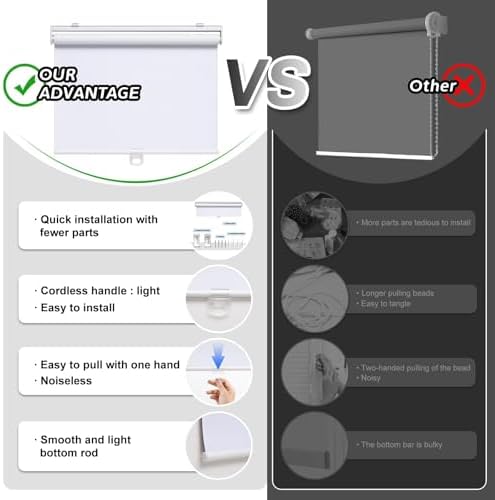 AOSKY Blackout Cordless Roller Shade - Image 3