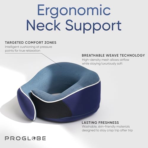 Proglobe Travel Pillow, Orthopedic Memory Foam Airplane Neck Pillow - Image 3