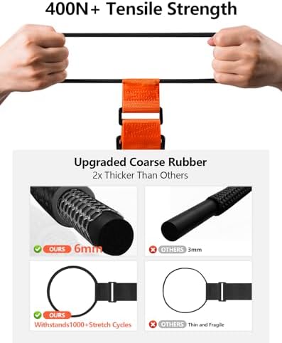 Adjustable Add A Bag Luggage Connector Straps - Image 3