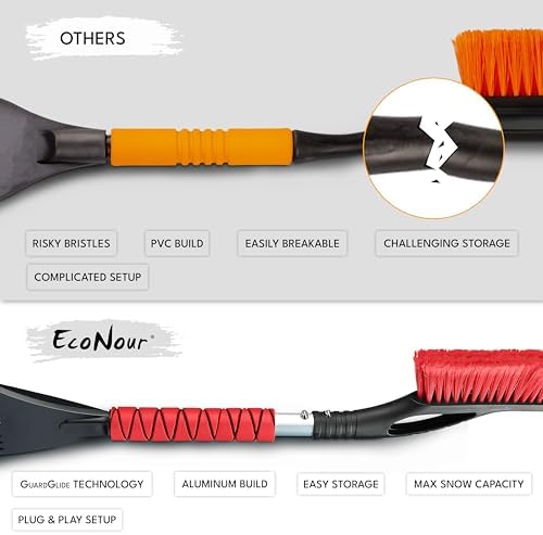 EcoNour 27" Snow Brush & Ice Scraper - Image 5