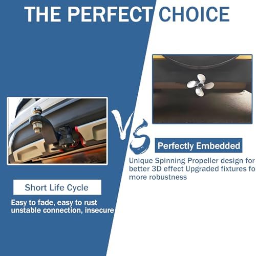 Spinning Propeller Trailer Tow Hitch Cover 77009 - Image 2