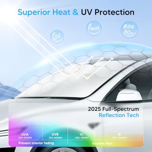 KUST Windshield Sun Shade for Mazda CX-5 2017-2024 2025 2026 CX5 Accessories - Image 2