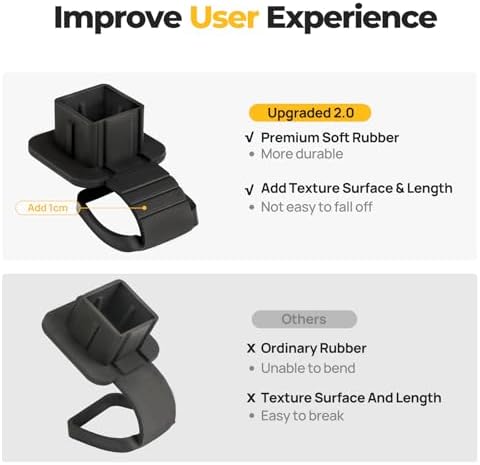 BougeRV 2 Inch Trailer Hitch Cover, Tow Tube Plug Insert Cap, 2 Packs - Image 2