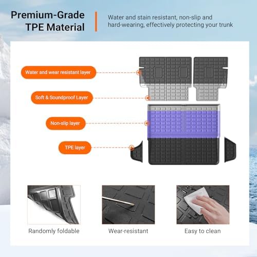 powoq Cargo Mat & Backrest Mat Compatible - Image 5