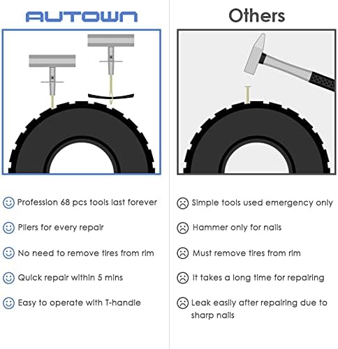AUTOWN Flat Tire Repair Kit 68pcs, Heavy Duty Tire Plug Kit to Fix Puncture - Image 3