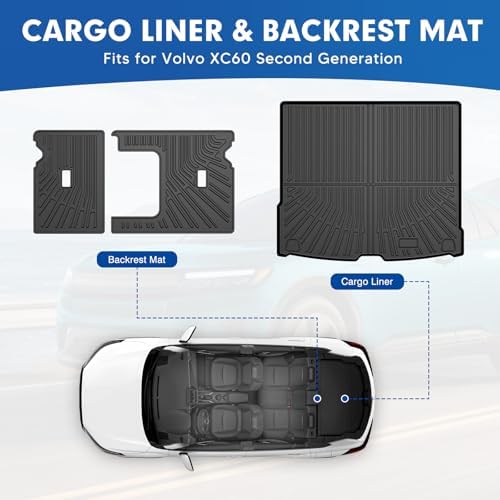 Mixsuper Cargo Liner with Backrest Mats - Image 2