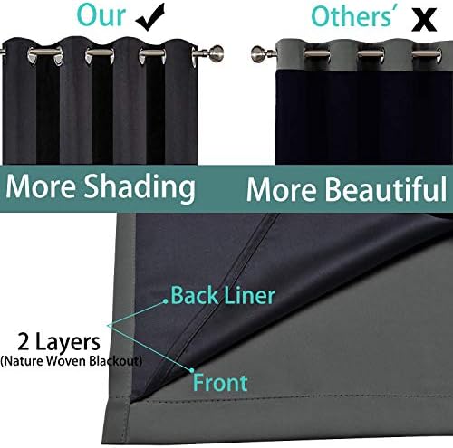 Yakamok Dark Grey Full Shade Curtain Panels, Heavy Duty Lined Curtains 84 - Image 5
