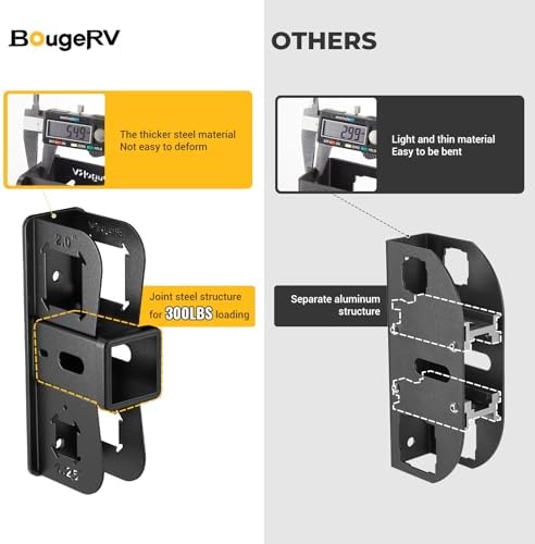 BougeRV Hitch Wall Mount - Image 3