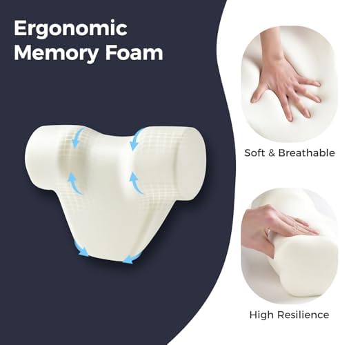 Coverado Car Headrest Pillow, Ergonomic Memory Foam Car Neck Pillow - Image 4