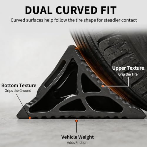 Rubber Wheel Chocks for RV Trailer Upgraded Deformable Design 2 Pc - Image 5