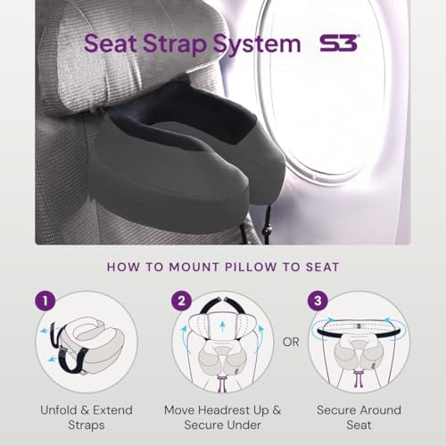 Cabeau Evolution S3 Travel Pillow – Straps to Airplane Seat – Ensures Your Head - Image 4