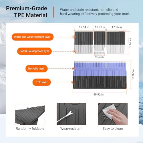 powoq Cargo Mat & Backrest Mats Compatible - Image 5