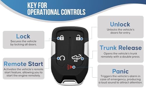 Key Fob Shell, Replacement Smart Remote Key Case Cover 5 Buttons - Image 5