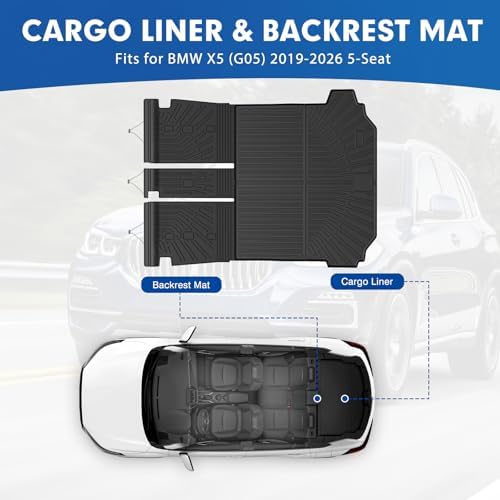 Mixsuper Cargo Liner with Backrest Mats - Image 2