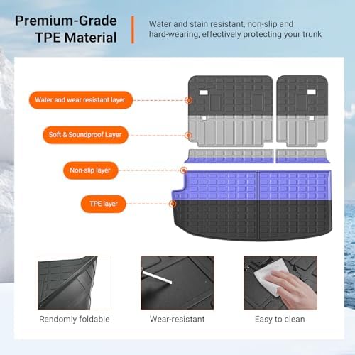powoq Cargo Mat Backrest Mat Compatible - Image 5