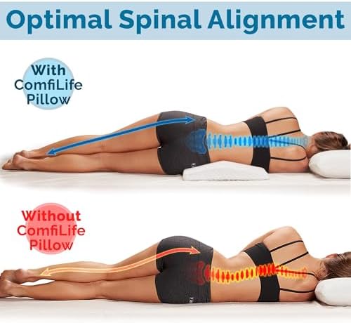 ComfiLife Lumbar Support Pillow - Image 6
