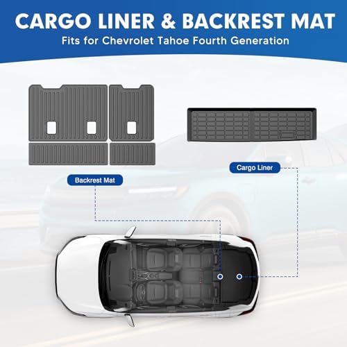 Mixsuper Cargo Liner & Backrest Mats - Image 2
