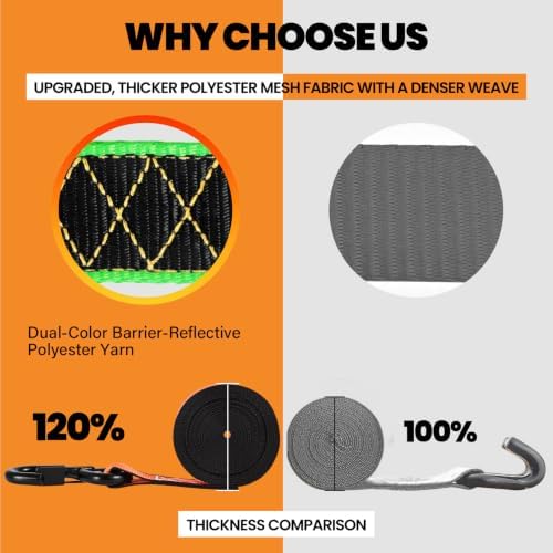 1.5" x 12' Heavy Duty Ratchet Straps - Image 4