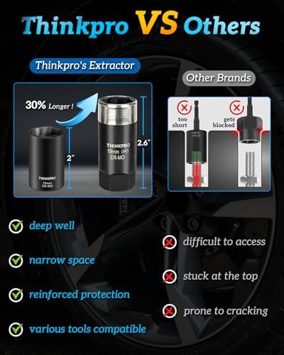Locking Lug Nut Removal Tool 6 Pieces Deep Lug Nut Extractor Set - Image 2