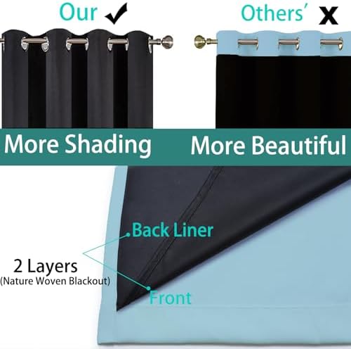 Yakamok Sky Blue 100% Blackout Curtains 84 Inches Long 52" Wide 1 Panel - Image 5