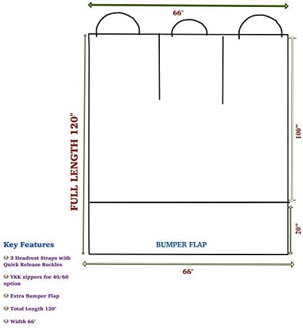 Plush Paws Products Premium Cargo Liner Protector & Bumper Flaps | Washable & - Image 3