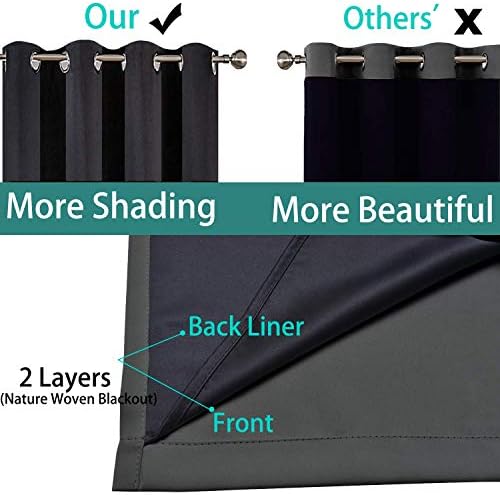 Yakamok Dark Grey 100% Blackout Curtains 84 Inches Long 70" Wide 2 Panels - Image 5