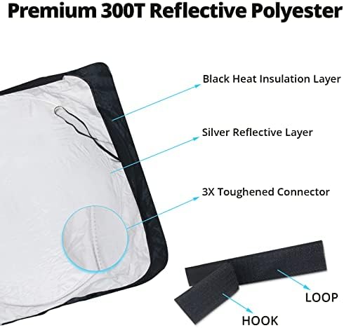 Semi Truck Sun Shade for Windshield and Side Windows | Upgrade 300T Semi Window - Image 5