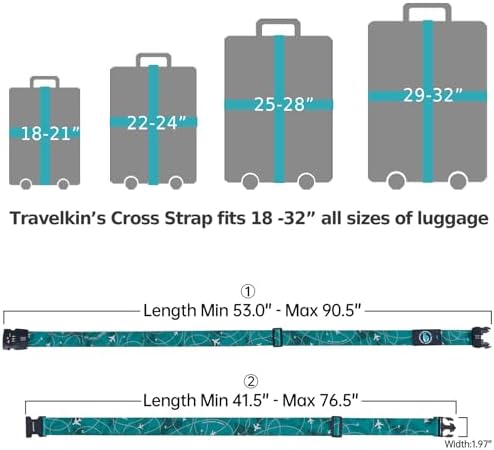 Travelkin Luggage Straps TSA Approved, Suitcase Straps - Image 6