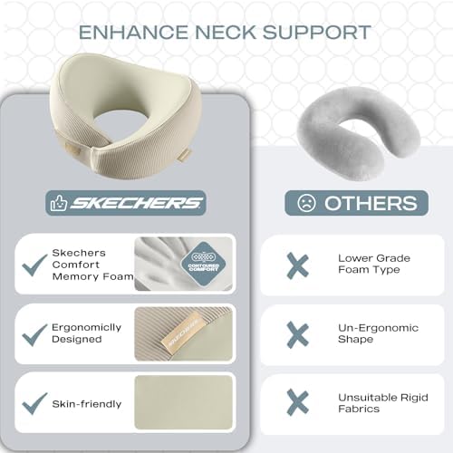 Skechers Memory Foam Neck Pillow, Comfortable & Breathable Travel Pillow - Image 6