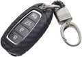 Zorratin Carbon Silicone Key Fob Cover + Keychain by Zorratin