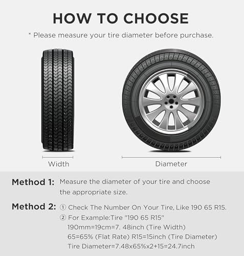 eletecpro RV Tire Covers, Fit 23-26 Inch Tire Diameters - Image 6