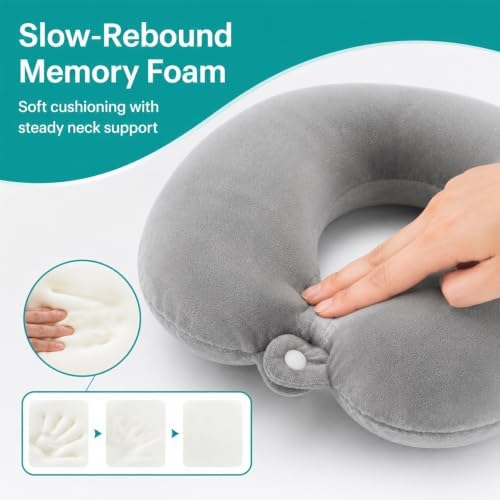 RAINFLOW Airplane Neck Pillow - Image 4