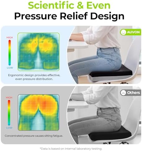 AUVON Ventilation Seat Cushion - Image 3