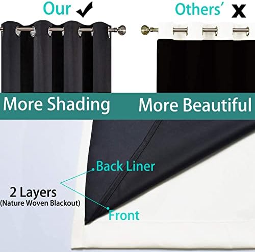 Yakamok Full Blackout Curtains 84 Inches Long, 2 Thick Layers Grommet Top - Image 5