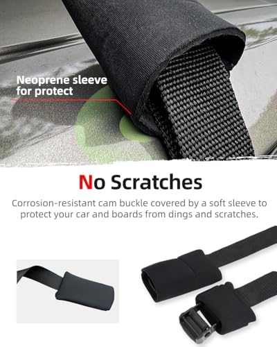 Abahub Soft Roof Rack Pads System - Image 3