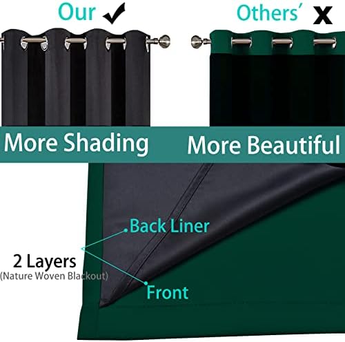 Yakamok Dark Green Blackout Curtains 96" Long - Image 5