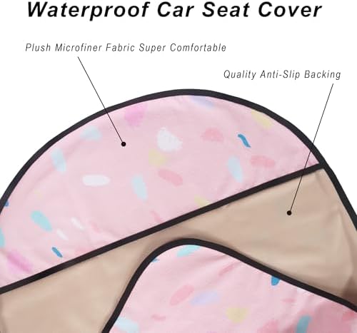 Car Seat Cover Protector Front Seats, - Image 5
