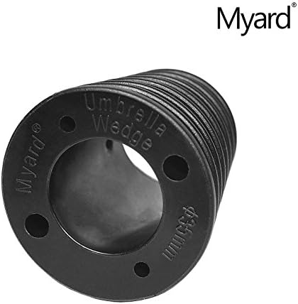 Myard Patio Umbrella Cone Wedge Shim - Image 3