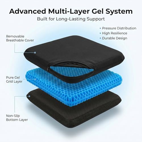 Extra Thick Large Pure Gel Seat Cushion - Image 3