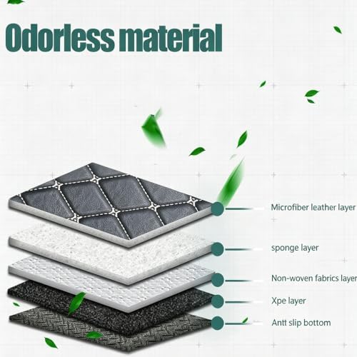 Floor Mats Compatible with Tesla Model Y L 1st & 2nd Row Car Rug Set Custom Fit - Image 5